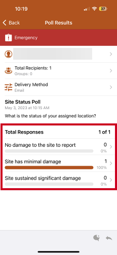 Poll results screen.