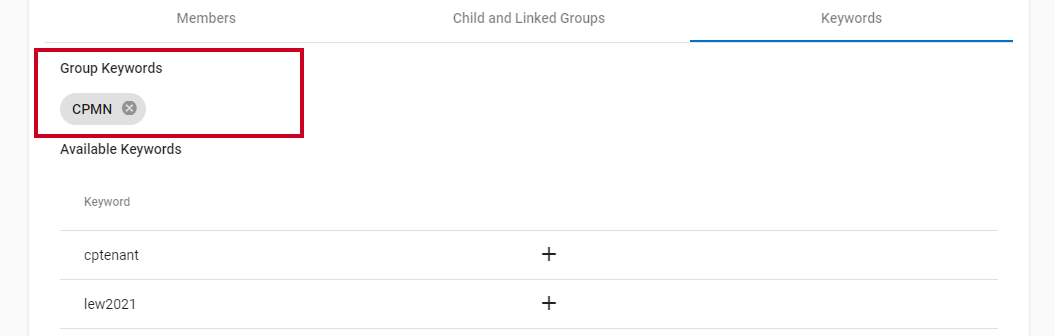 assigned keywords list