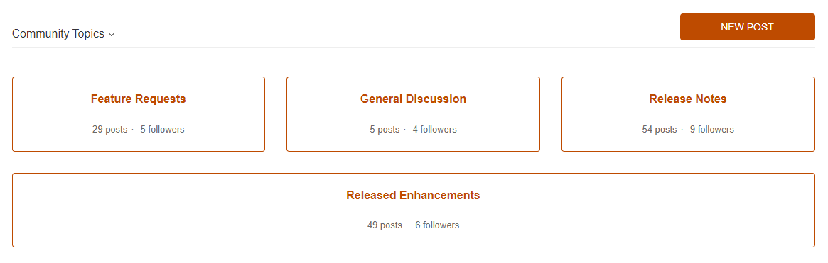 Community topics.