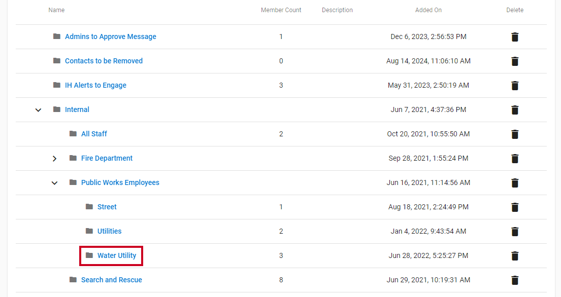 internal groups list.
