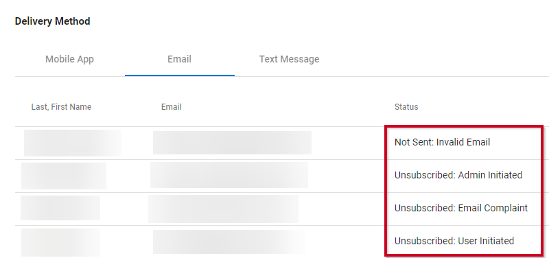 Example undelivered email delivery statuses on an Alert History page.