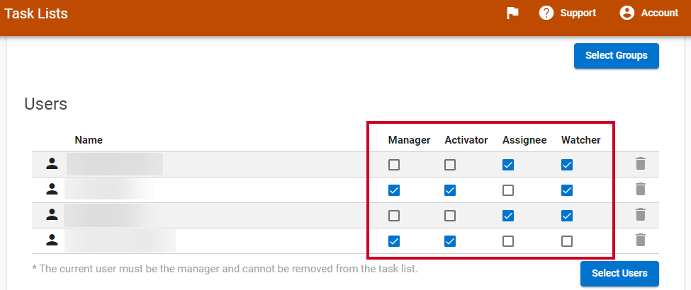 Example user task list permissions checkboxes.