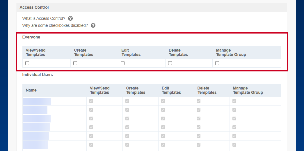 The Everyone section, which includes a table with checkboxes representing the various template group permissions.