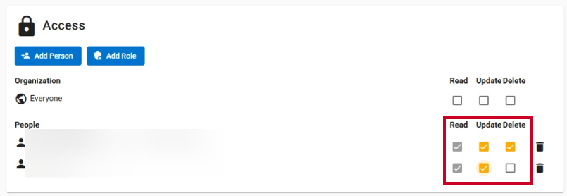 People access checkboxes in the Access section.