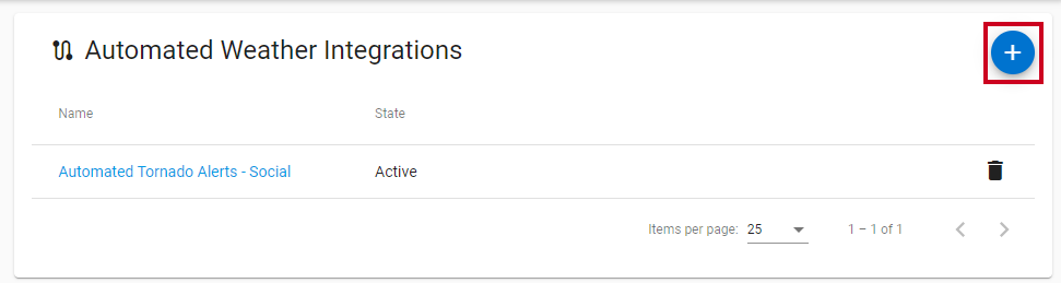Add integration.